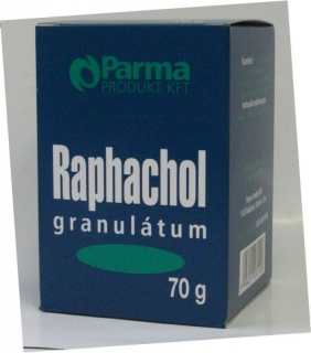 RAPHACOL GRAN.jpg